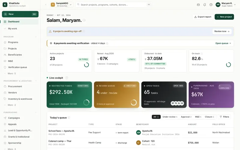 KhairSuite dashboard (sample data)
